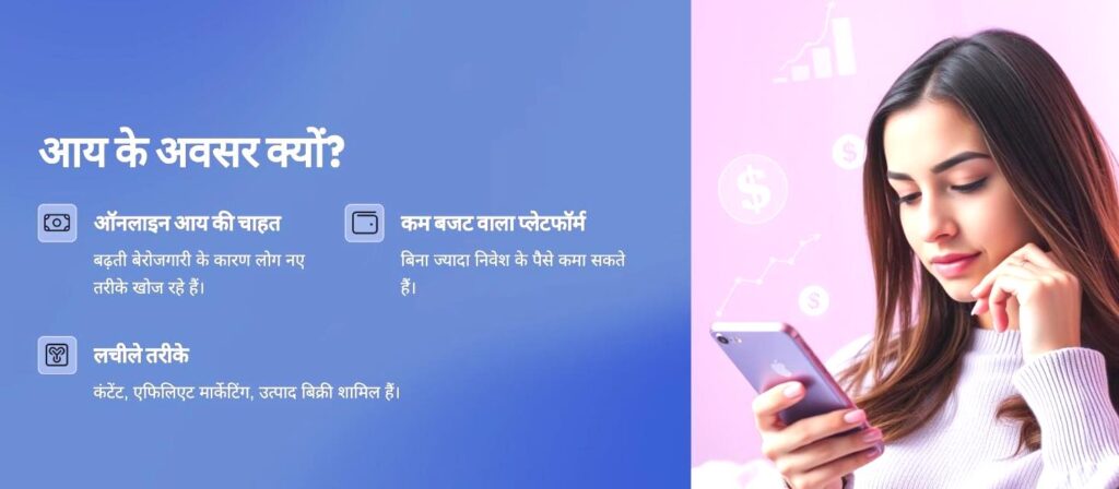 Facebook Se Kaise Kamaye?